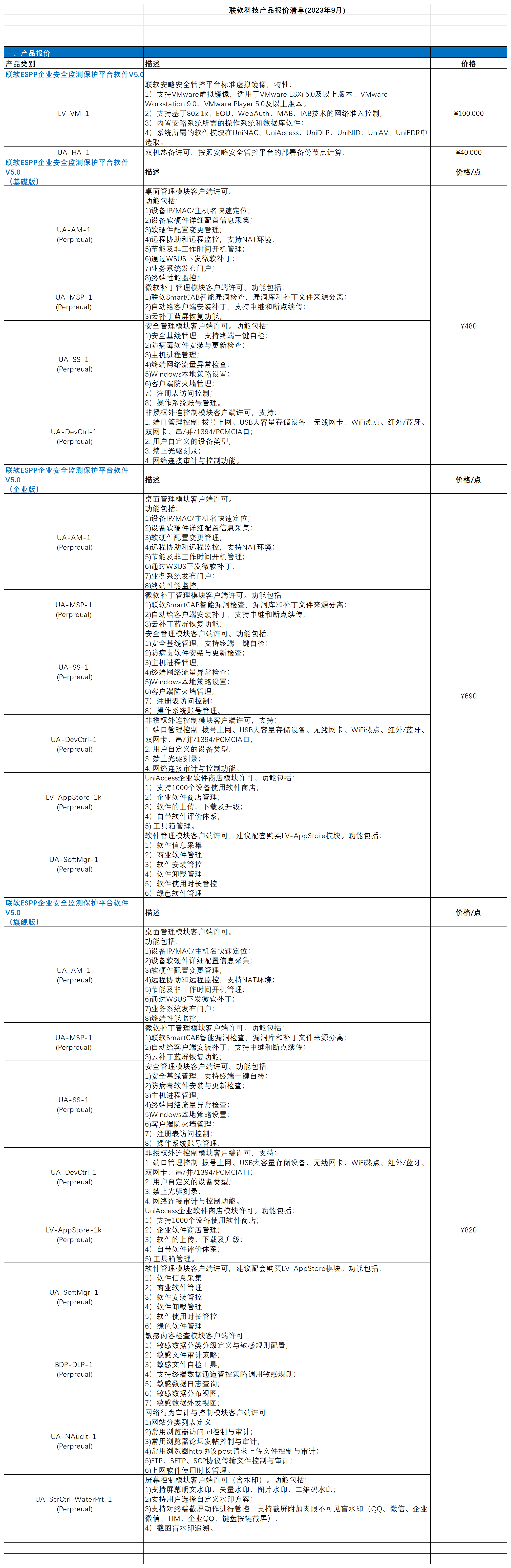 官網(wǎng)報(bào)價(jià)單參考v2(2)_Sheet1.png